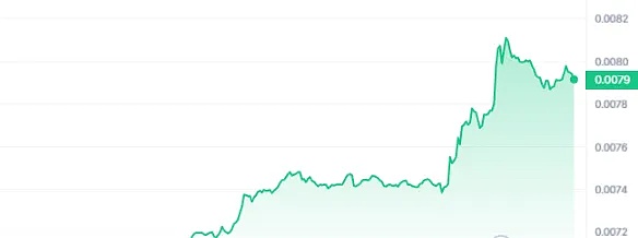 11月3日BTC/ETH合约深度解析：市场调整中的理性抉择