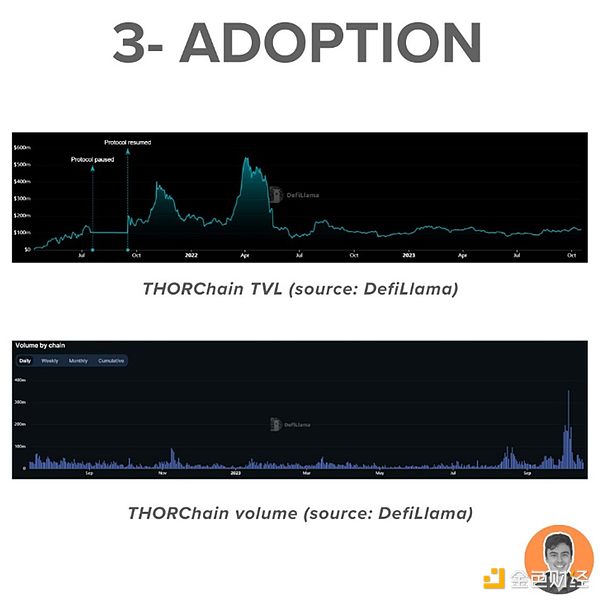 比特币交易策略：11月24日实战指南