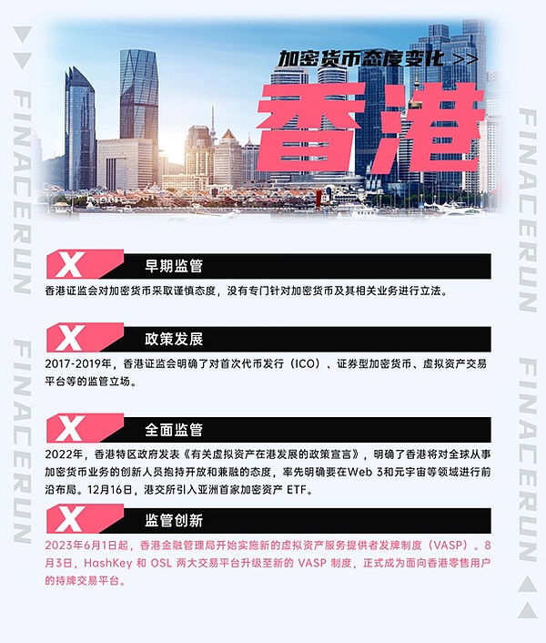 币圈地震：赵长鹏案牵出孙宇晨，加密巨头们的囚徒困境