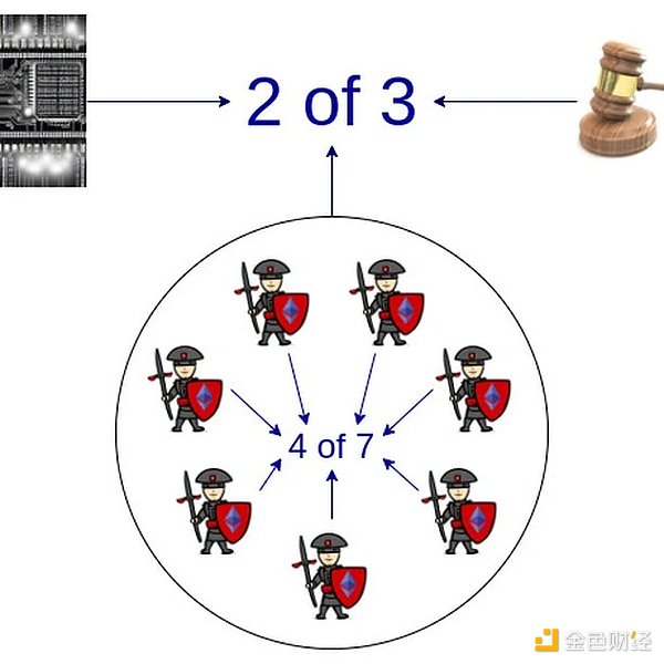比特币的那些数字文物：铭文协议的演进史