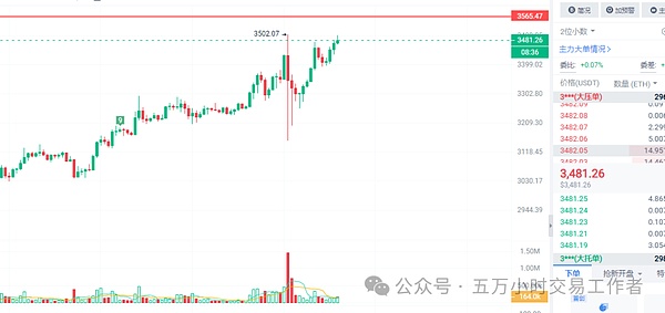Mint Cash创始人深度解析：我们的稳定币更像改良版DAI而非UST