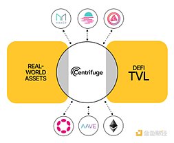 Web3时代革命：MixTrust如何重塑我们的数字身份？