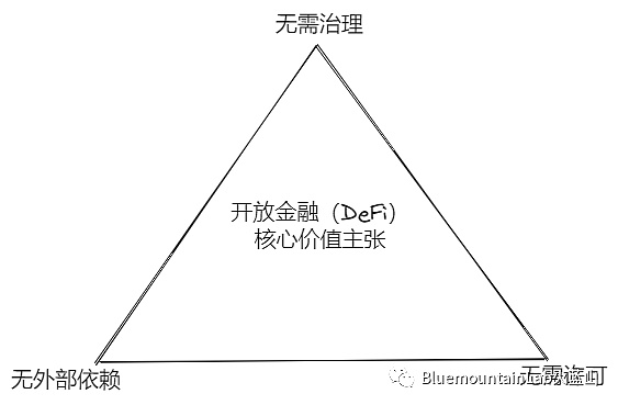 量化机构Kronos如何在熊市中逆势扩张？听听掌舵人怎么说