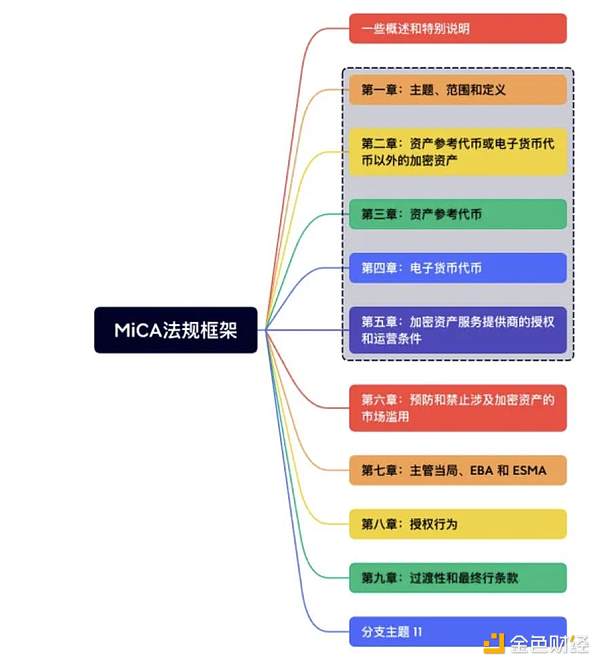 比特币站在十字路口：向上37K还是向下34K？